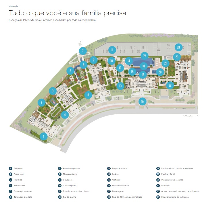 Masterplan do ELOS com os 24 itens de lazer numerados